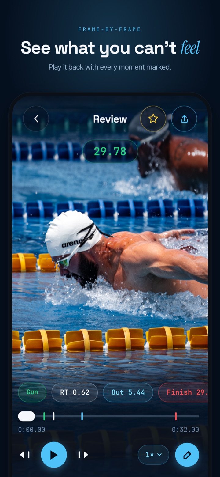 Review — frame-by-frame playback with every moment marked