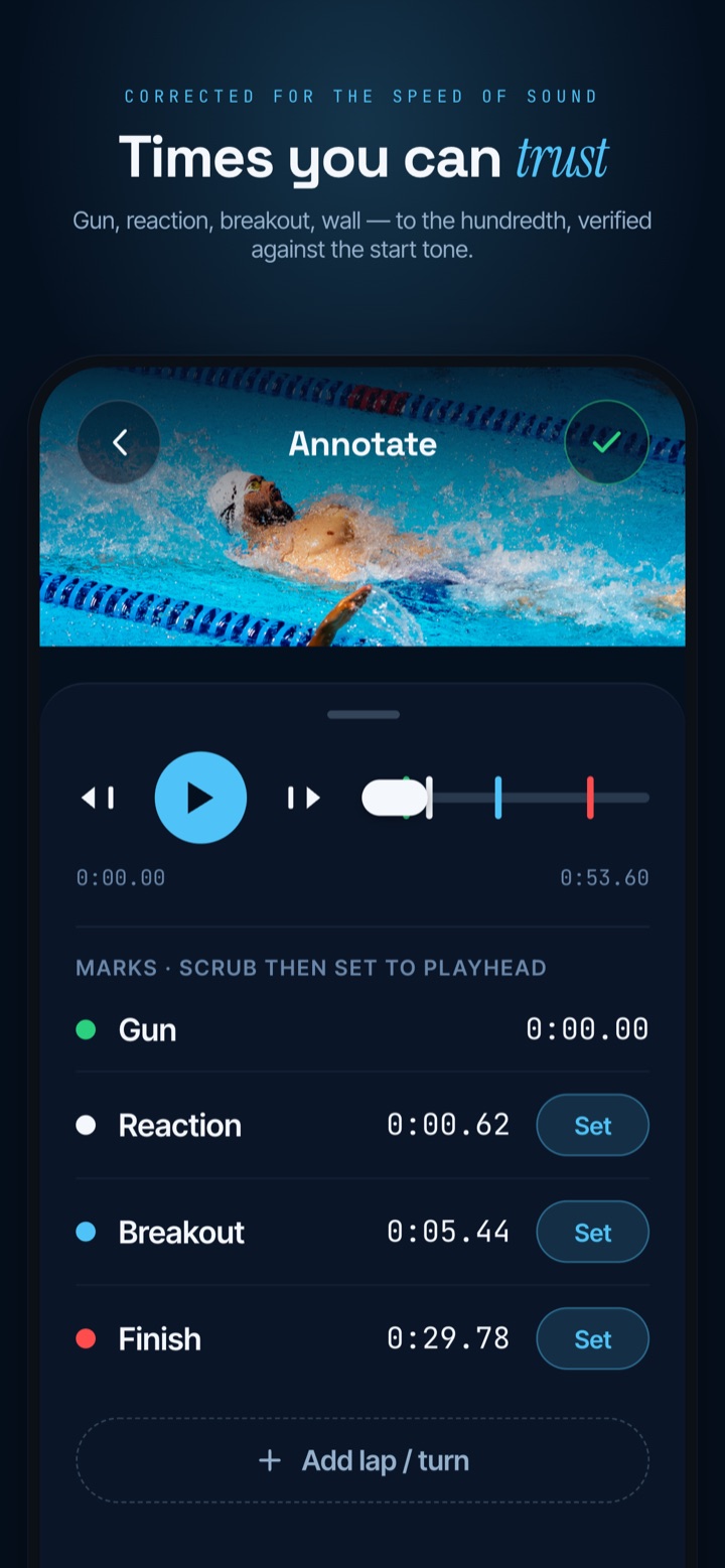 Annotate — gun, reaction, breakout, finish marks