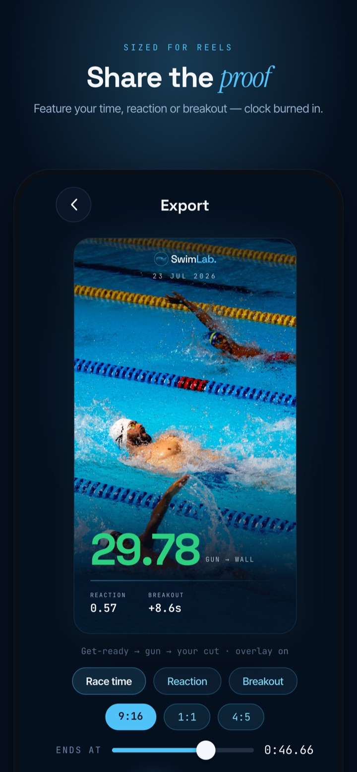 Export — share card with your time burned in